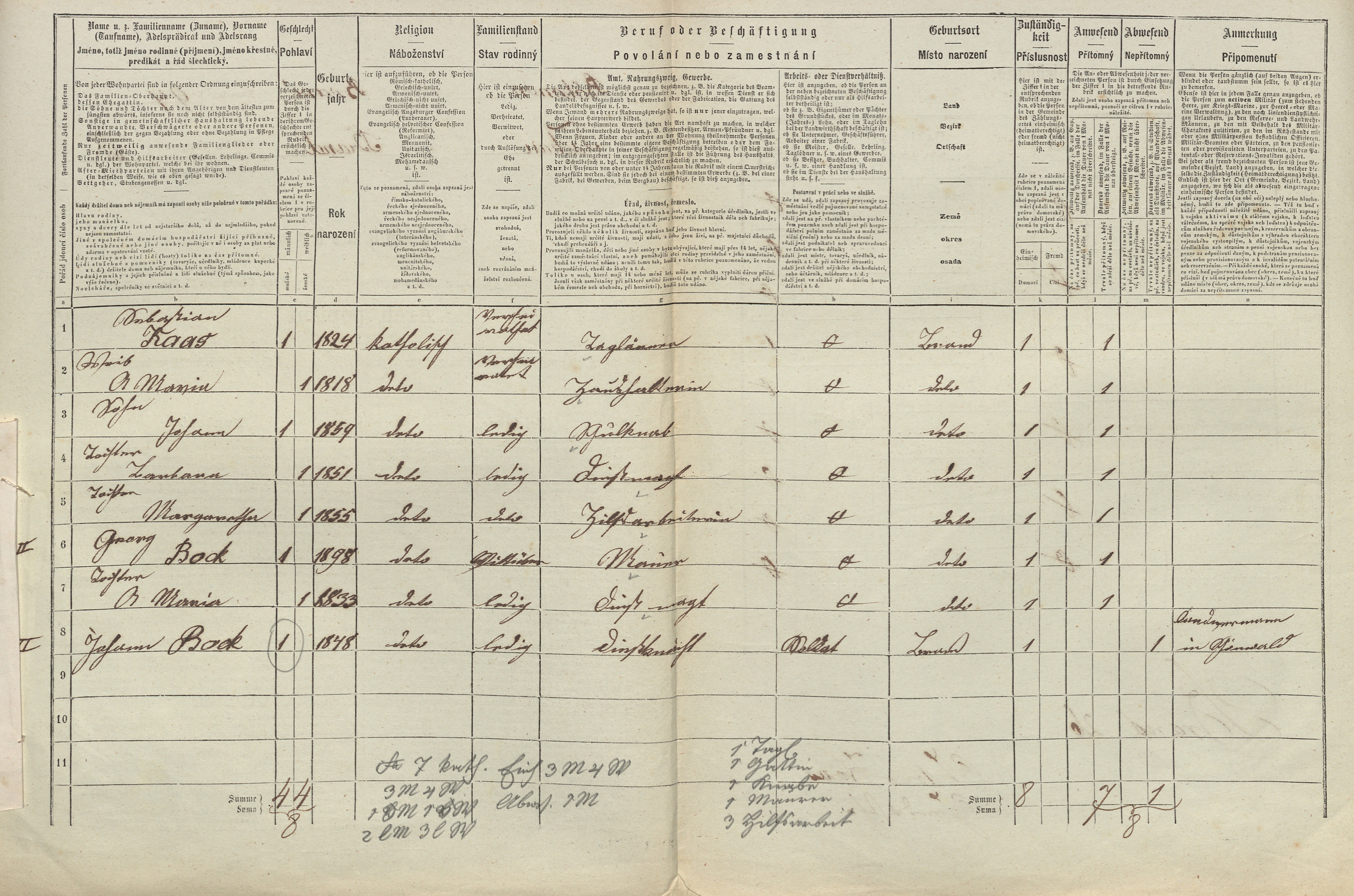 3. soap-tc_00192_census-1869-milire-cp094_0030