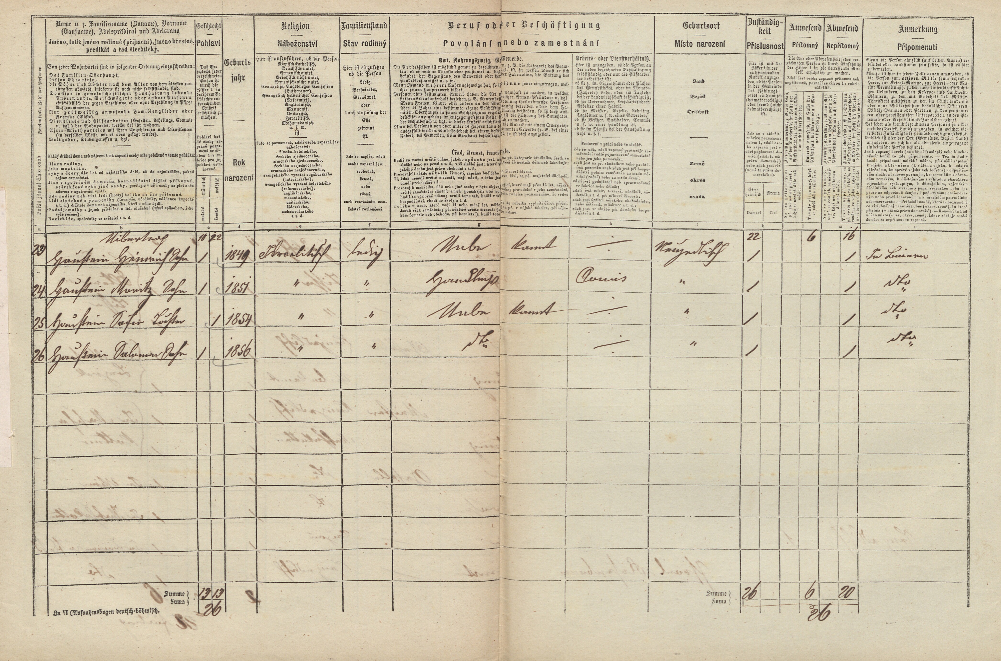 6. soap-tc_00192_census-1869-nove-sedliste-rimcp008_0060