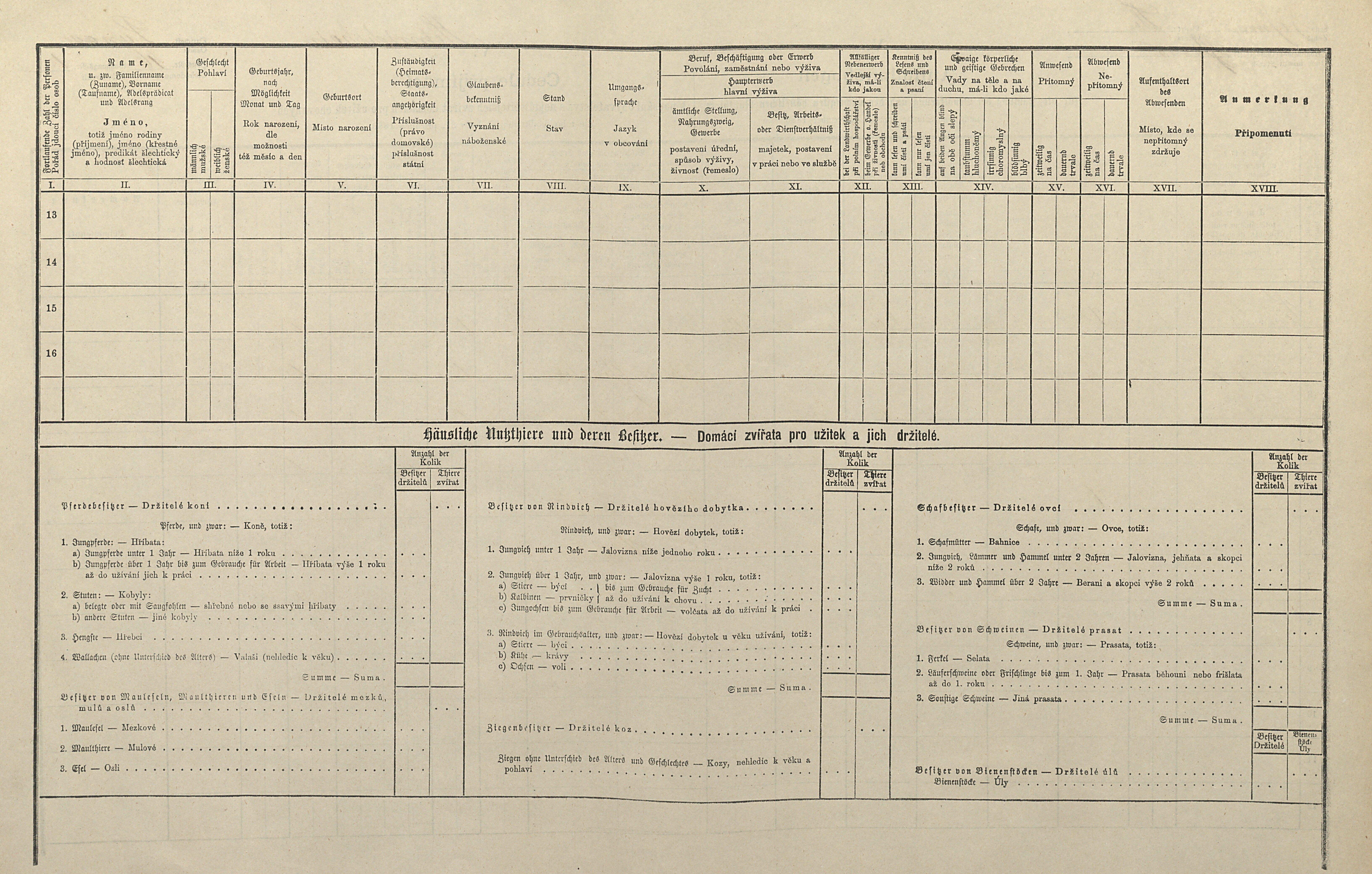 2. soap-tc_00191_census-1880-bonenov-cp046_0020