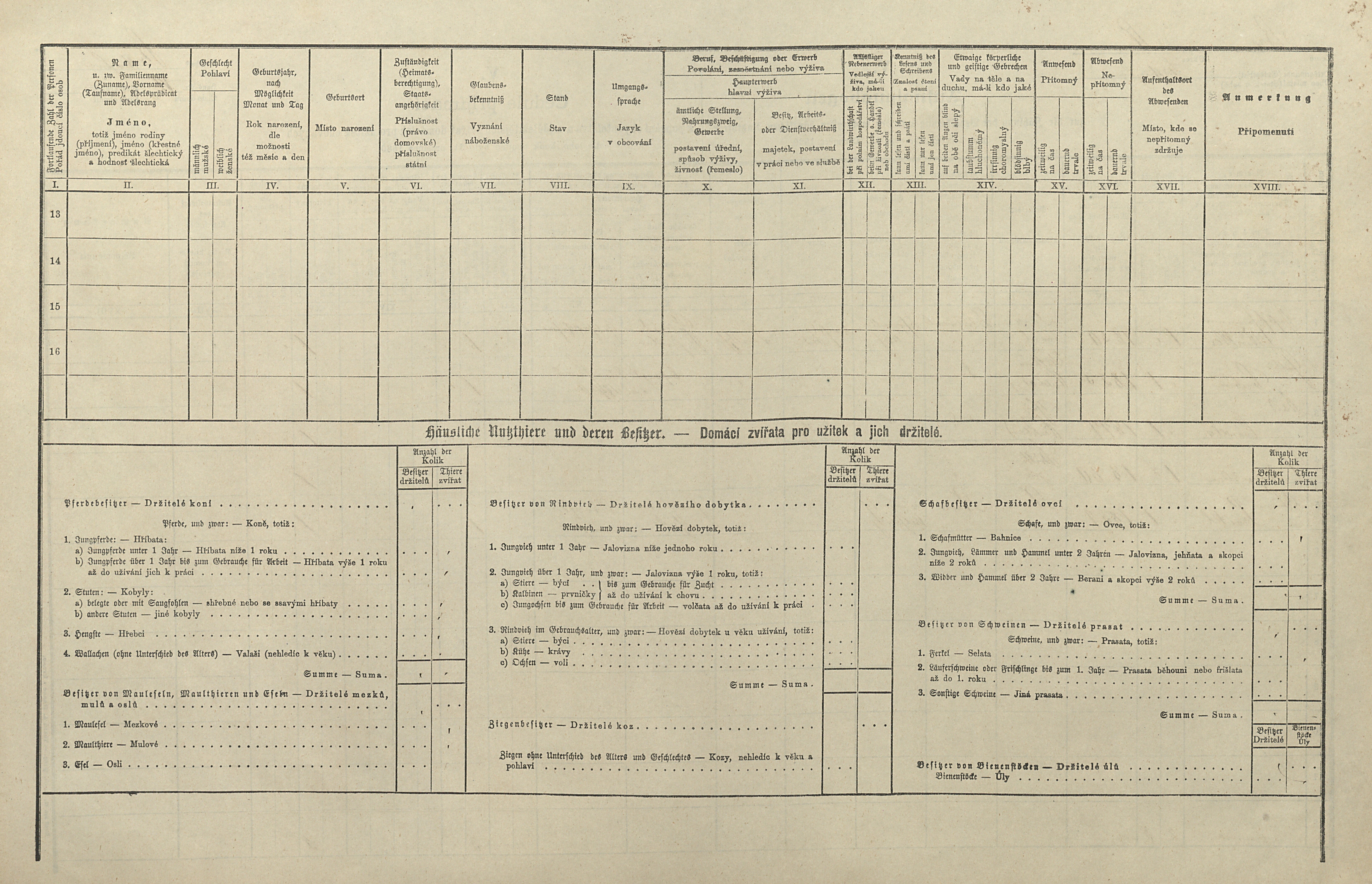 2. soap-tc_00191_census-1880-chodova-plana-rimcp006a_0020