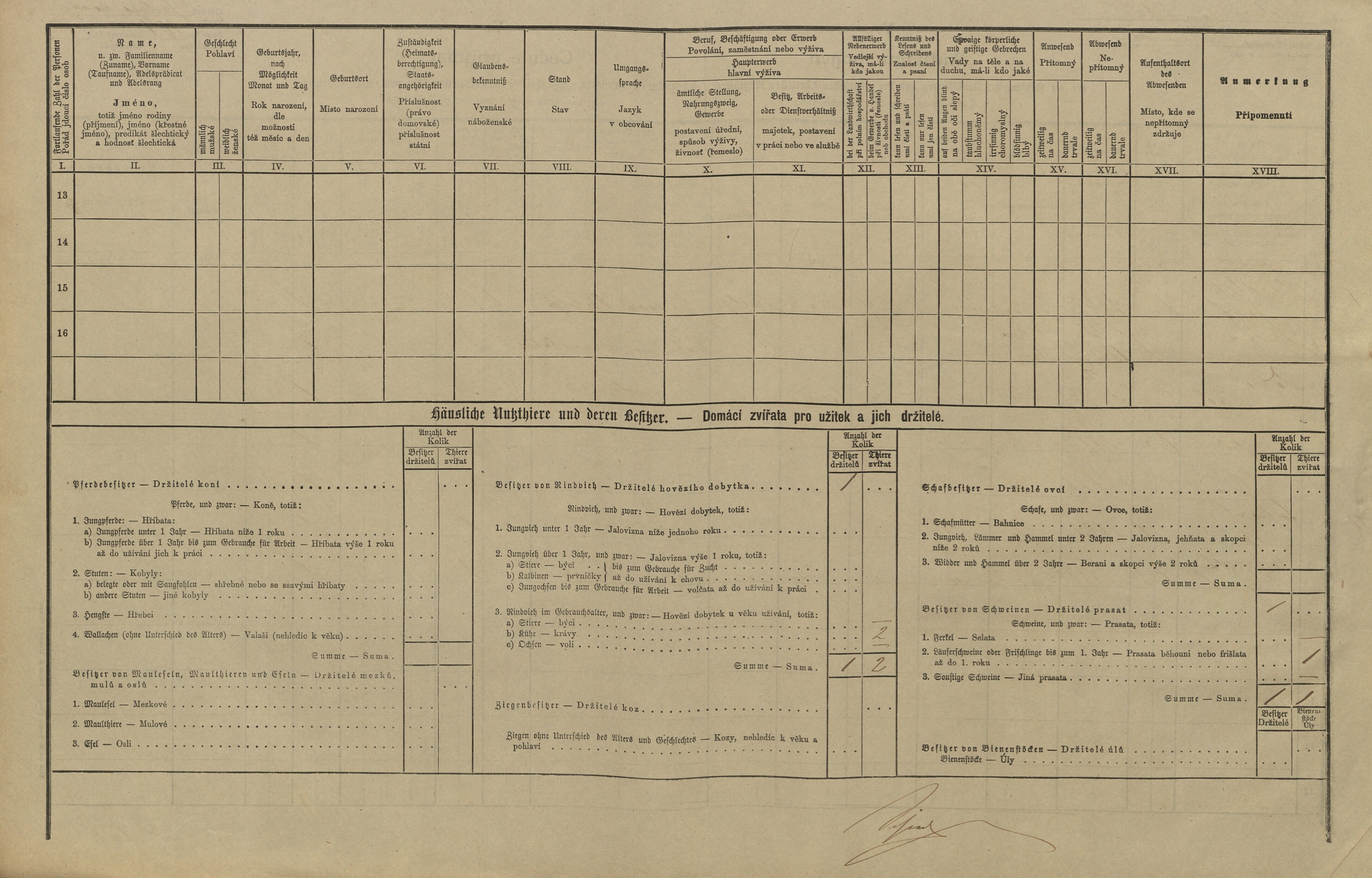 2. soap-tc_00191_census-1880-chodsky-ujezd-cp101_0020