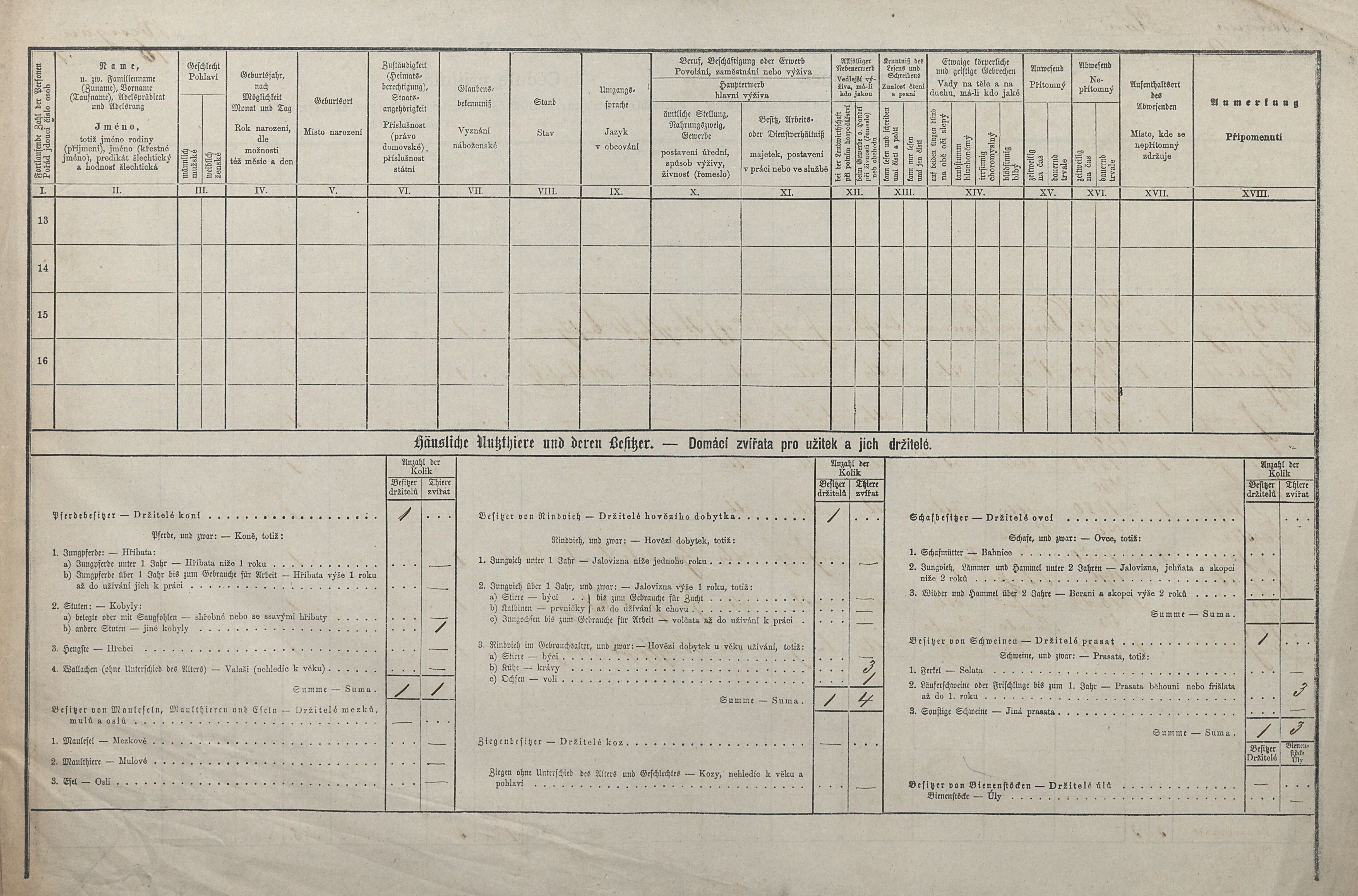 2. soap-tc_00191_census-1880-damnov-bezdekov-cp016_0020