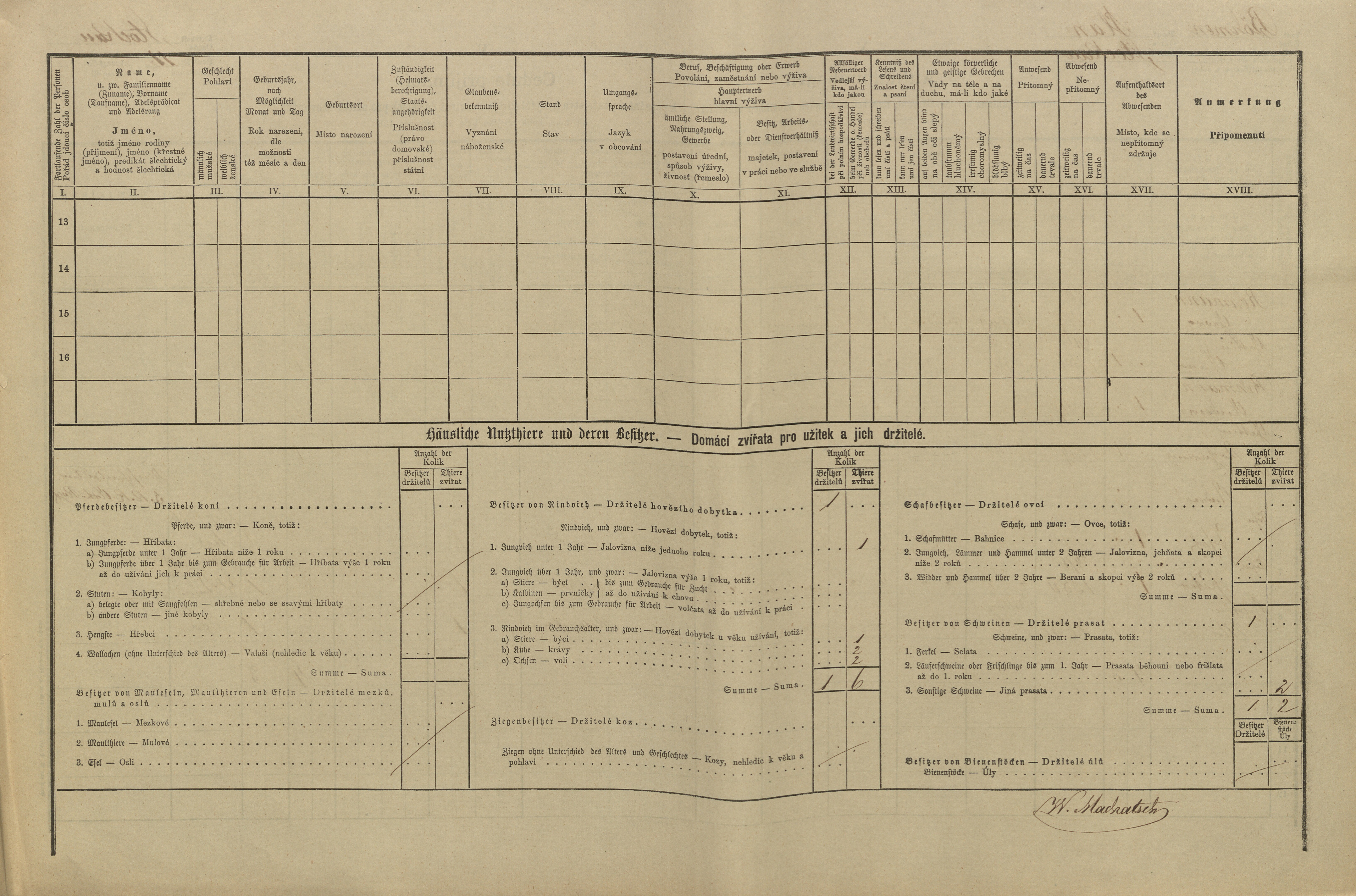 2. soap-tc_00191_census-1880-stokov-cp011_0020