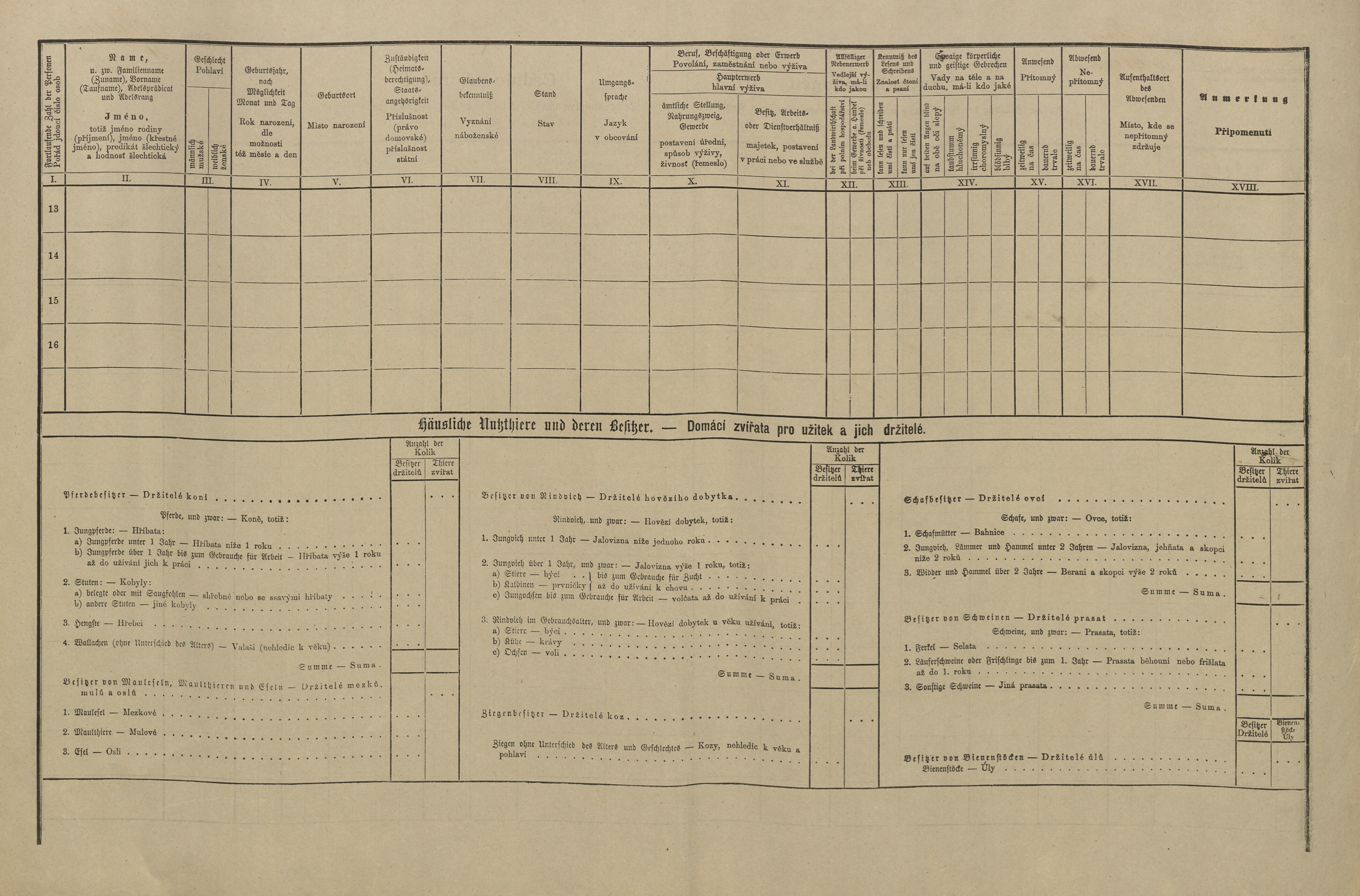 2. soap-tc_00191_census-1880-tynec-cp011_0020