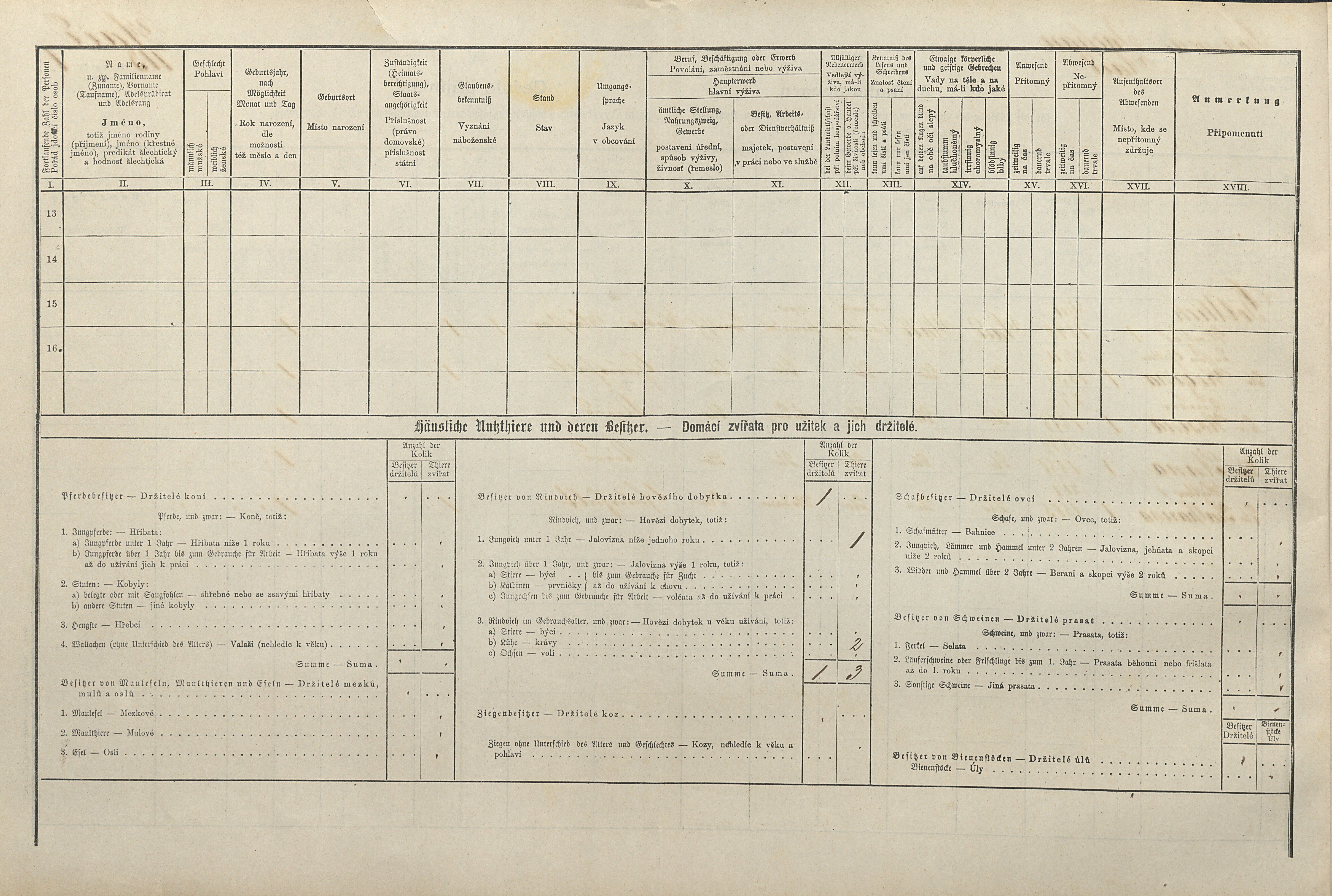 2. soap-tc_00192_census-1880-bor-cp113_0020