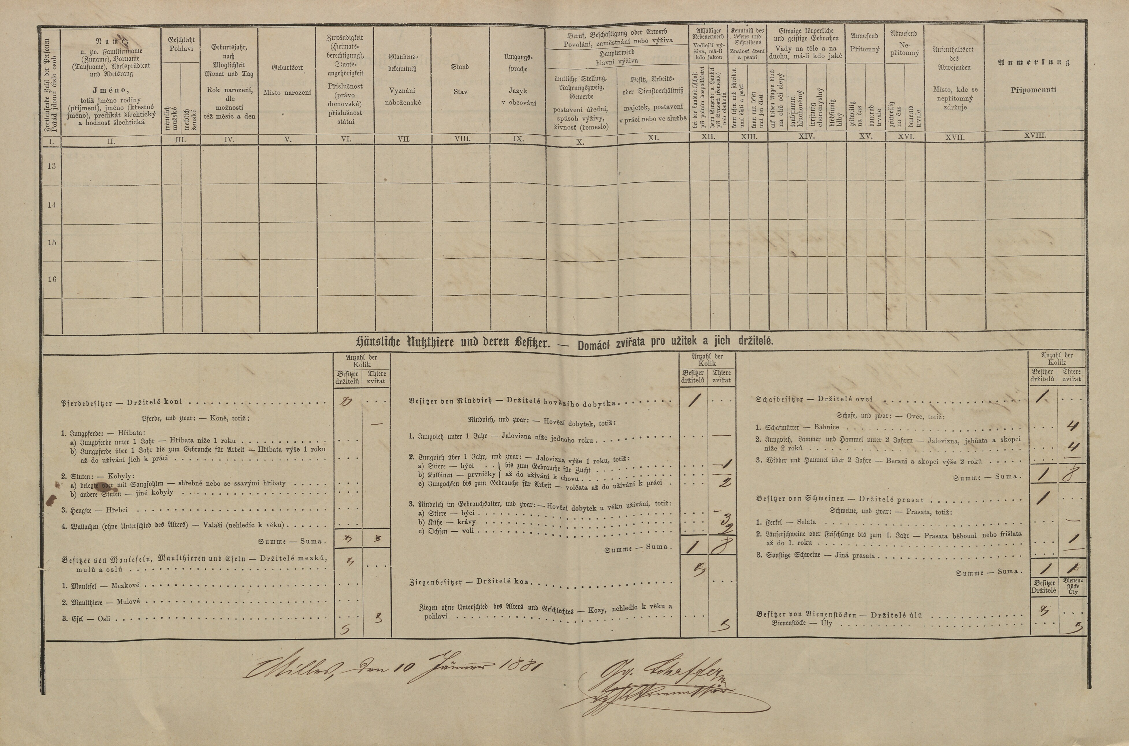 2. soap-tc_00192_census-1880-mlynec-cp017_0020