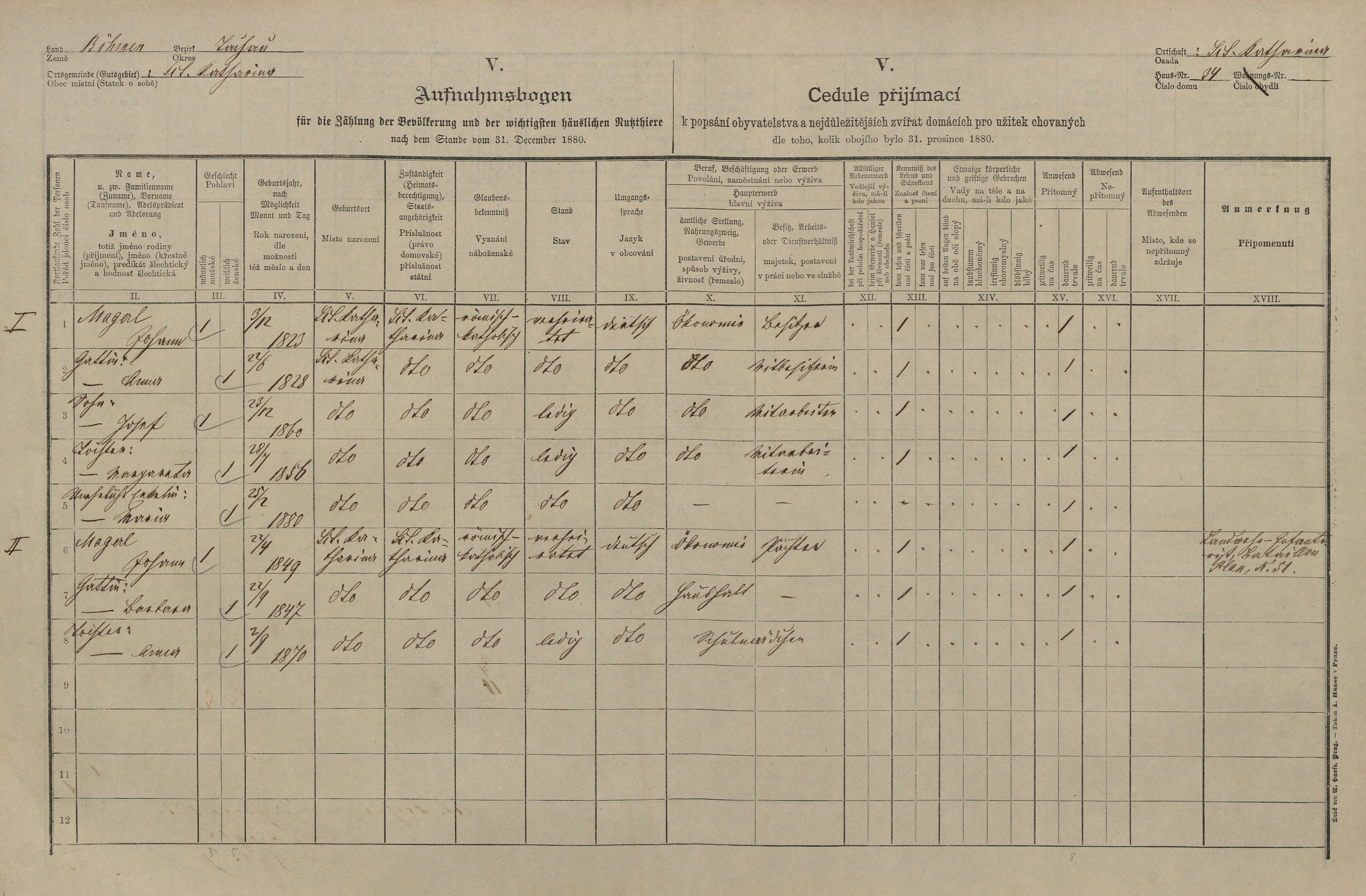 1. soap-tc_00192_census-1880-svata-katerina-cp034_0010