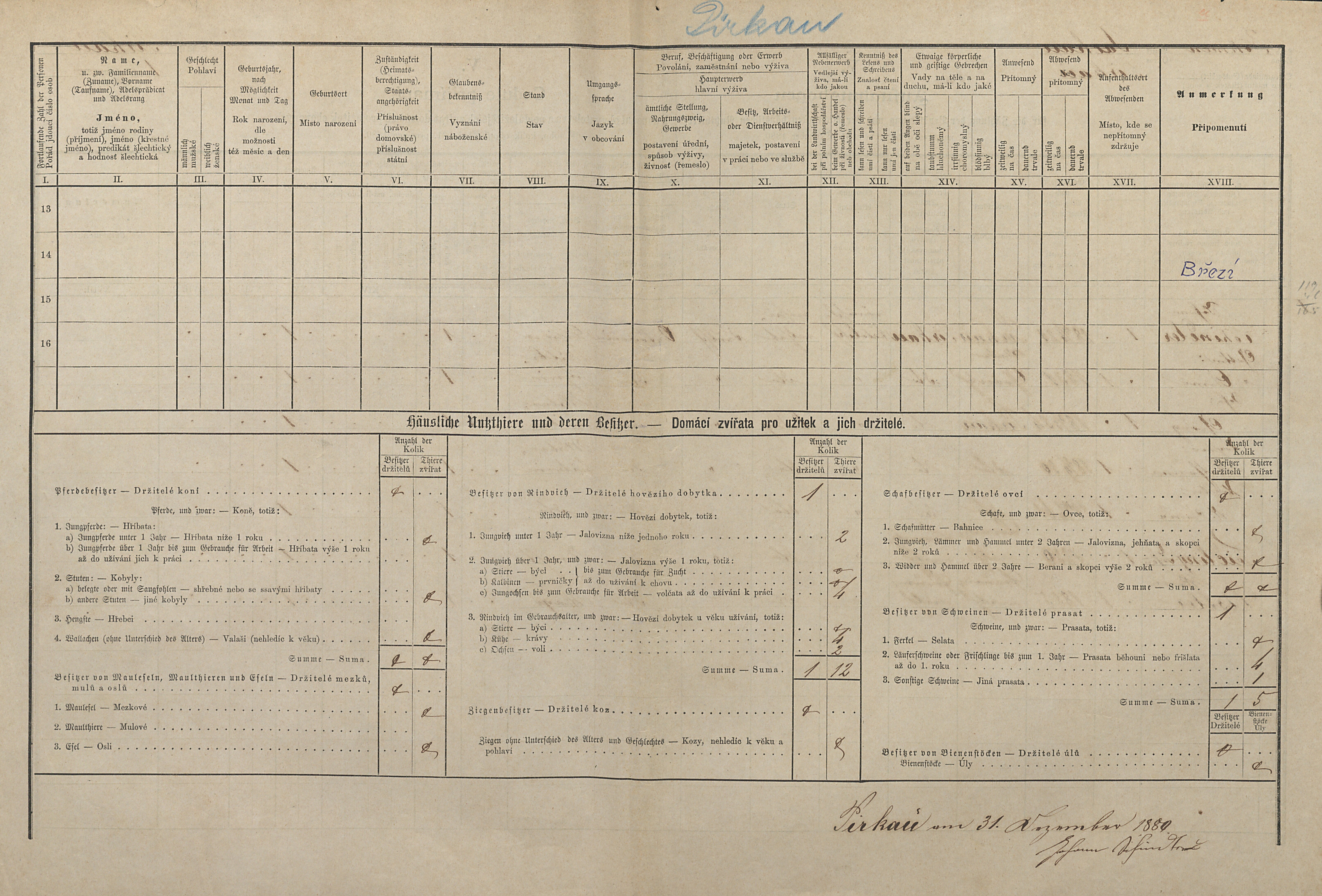 2. soap-tc_00192_census-1880-brezi-cp001_0020