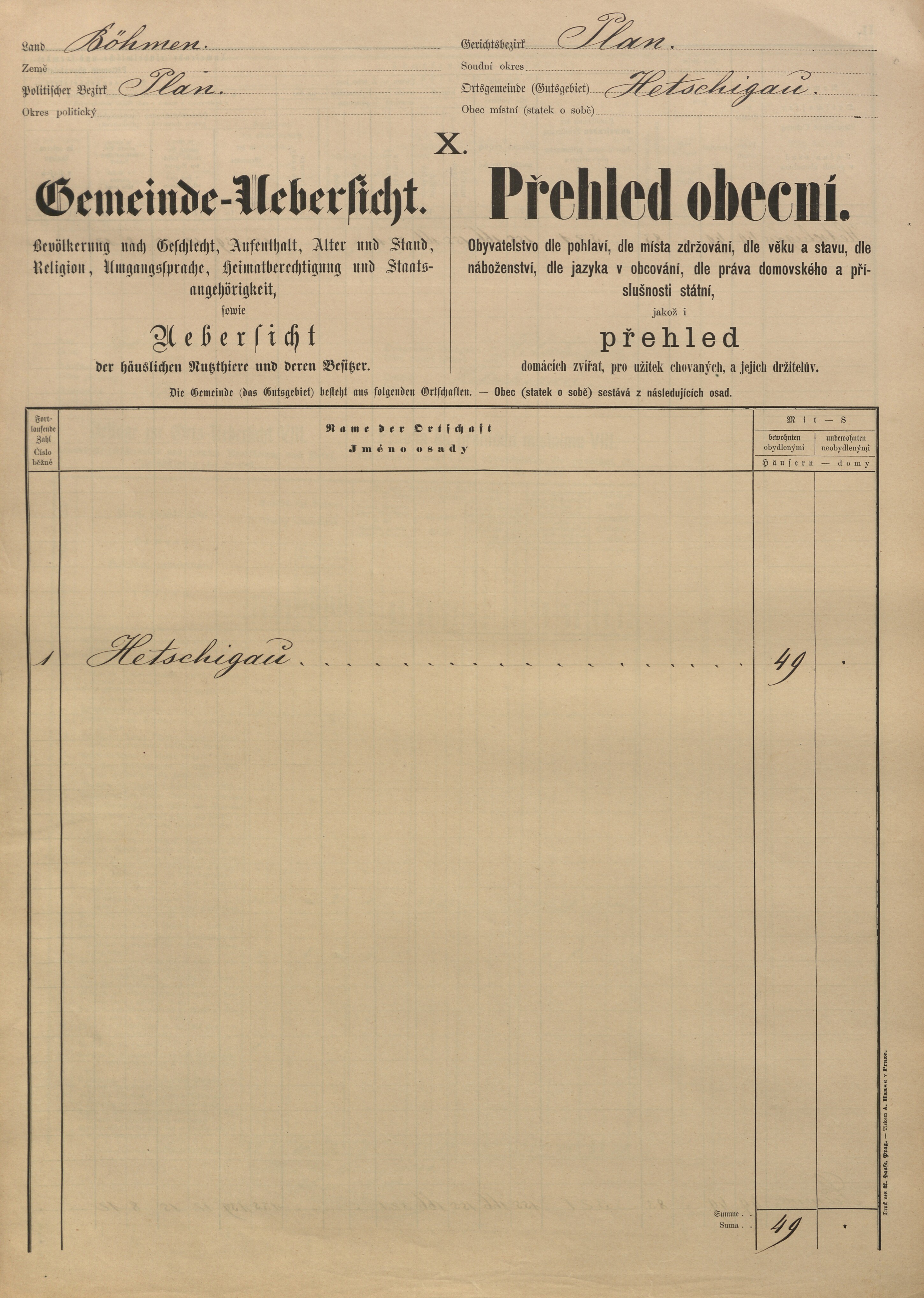 6. soap-tc_00191_census-sum-1880-hostickov_0060