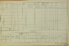 3. soap-do_00592_census-1869-domazlice-dolejsi-predmesti-cp009_0030