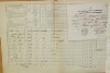 3. soap-do_00592_census-1869-folmava-dolni-cp004_0030