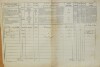 6. soap-do_00592_census-1869-folmava-dolni-cp004_0060