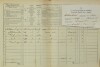 2. soap-do_00592_census-1869-havlovice-cp010_0020