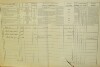 2. soap-do_00592_census-1869-kanice-cp044_0020