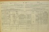 2. soap-do_00592_census-1869-kdyne-cp175_0020