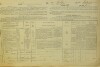 2. soap-do_00592_census-1869-kolovec-cp149_0020