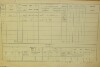 3. soap-do_00592_census-1869-kolovec-cp149_0030