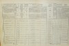 2. soap-do_00592_census-1869-kout-na-sumave-cp088_0020