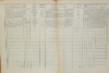 4. soap-do_00592_census-1869-loucim-cp001_0040