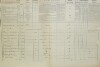 2. soap-do_00592_census-1869-nova-ves-cp028_0020