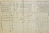 2. soap-do_00592_census-1869-pocinovice-cp025_0020