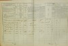 2. soap-do_00592_census-1869-pocinovice-cp050_0020