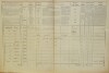 2. soap-do_00592_census-1869-slavikovice-nevdek-cp003_0020