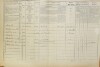 2. soap-do_00592_census-1869-stanetice-cp039_0020