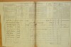 2. soap-do_00592_census-1869-tesovice-cp001_0020