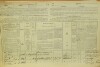 7. soap-do_00592_census-1869-vseruby-cp002_0070