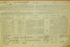 6. soap-do_00592_census-1869-vseruby-cp111_0060