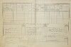 2. soap-do_00592_census-1880-domazlice-bezdekovske-predmesti-cp092_0020