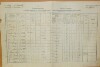 1. soap-do_00592_census-1880-domazlice-dolni-predmesti-cp096_0010