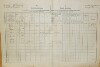 1. soap-do_00592_census-1880-domazlice-dolni-predmesti-cp108_0010