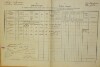 1. soap-do_00592_census-1880-havlovice-havlovice-cp002_0010