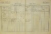 1. soap-do_00592_census-1880-havlovice-havlovice-cp035_0010