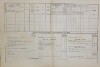 2. soap-do_00592_census-1880-milavce-cp017_0020