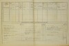 2. soap-do_00592_census-1880-milavce-cp074_0020