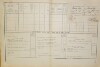 2. soap-do_00592_census-1880-spalenec-kubicka-cp001_0020