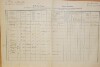 1. soap-do_00592_census-1880-brnirov-cp003_0010