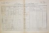 1. soap-do_00592_census-1880-chodskal-hota-cp099_0010