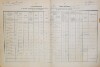 1. soap-do_00592_census-1880-dlazov-cp067_0010