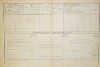 2. soap-do_00592_census-1880-kdyne-cp029_0020