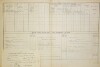 2. soap-do_00592_census-1880-kdyne-cp041_0020