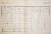 5. soap-do_00592_census-1880-kdyne-cp194_0050