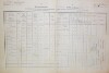 1. soap-do_00592_census-1880-miletice-cp026_0010