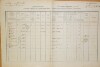 1. soap-do_00592_census-1880-pocinovice-cp050_0010