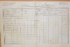 1. soap-do_00592_census-1880-srbice-cp026_0010