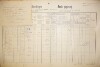 1. soap-do_00592_census-1890-domazlice-bezdekovske-predmesti-cp092_0010