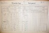 1. soap-do_00592_census-1890-domazlice-bezdekovske-predmesti-cp111_0010